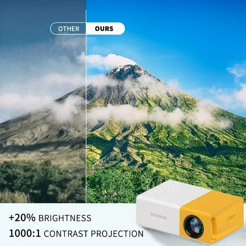 *******  50% OFF    *******          🔥🔥ON Sale Now🔥🔥           Portable LED Mini Projector